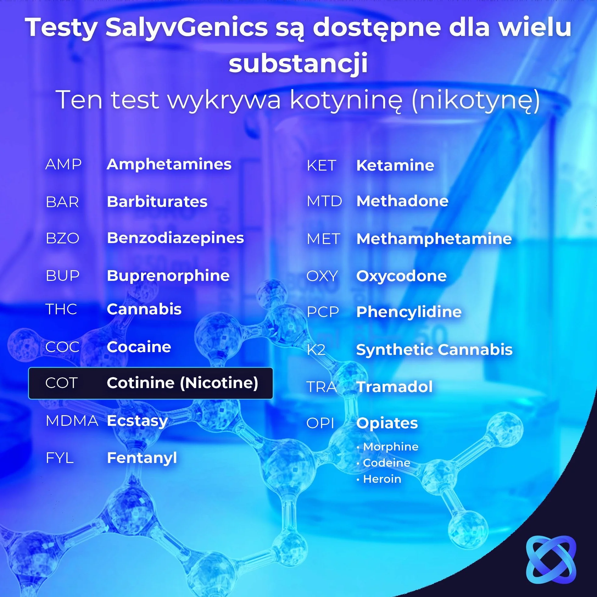 5 x Test Ślinowy SalyvGenics na Nikotynę | Szybki Test na Nikotynę (Kotyninę) w Ślinie i Płynach Ustnych | Zestaw Testowy do Wapowania